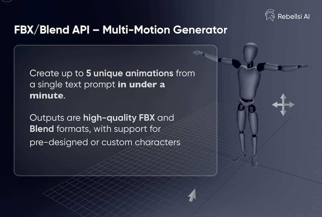 FBX/Blend API Workflow